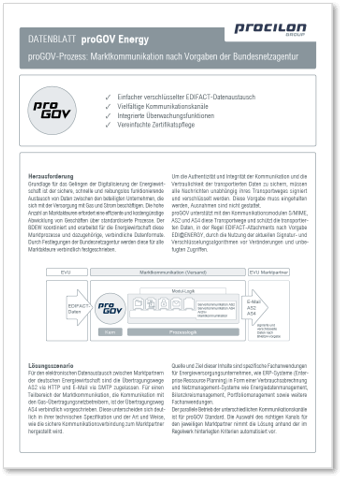 procilon Datenblatt Marktkommunikation bnetza mit proGOV Energy